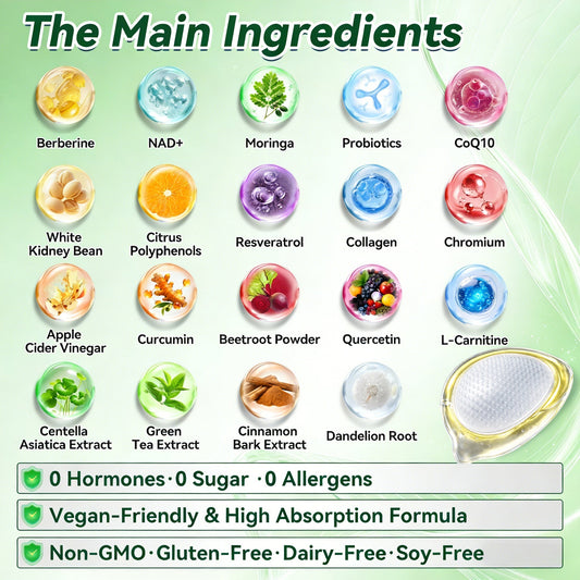 Daily Slim Patch — Melt Fat, Boost Metabolism!