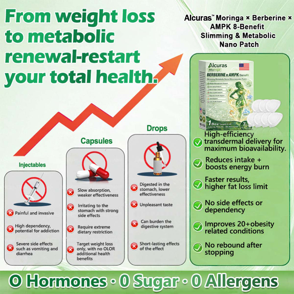 Daily Slim Patch — Melt Fat, Boost Metabolism!