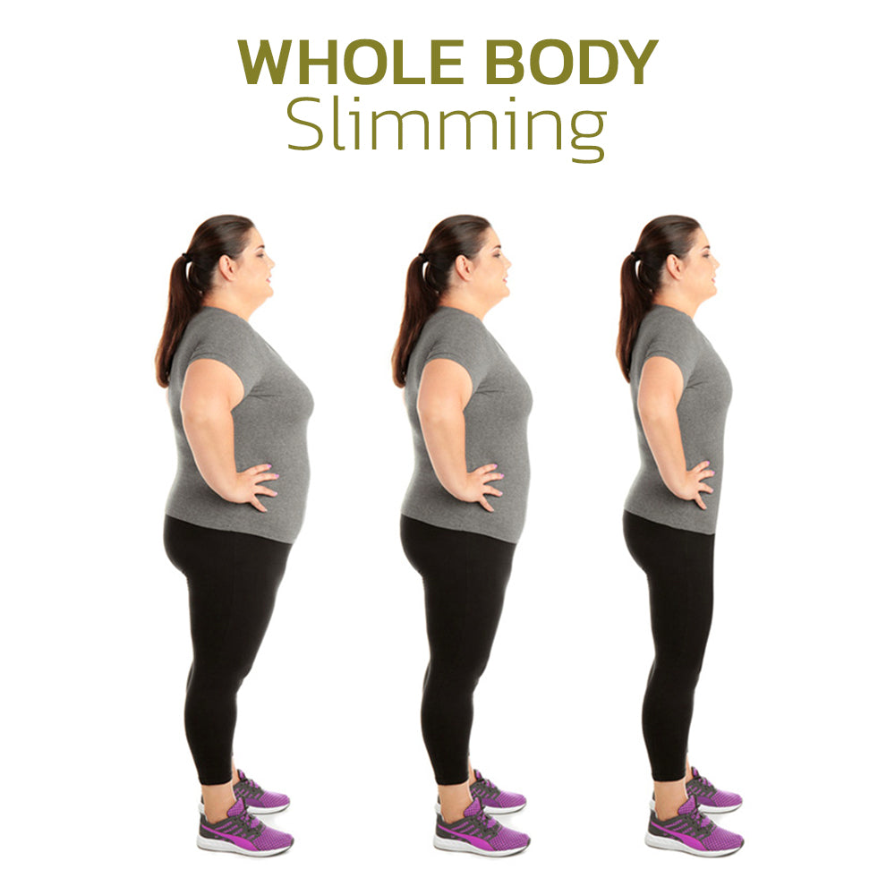30 days wellness challange