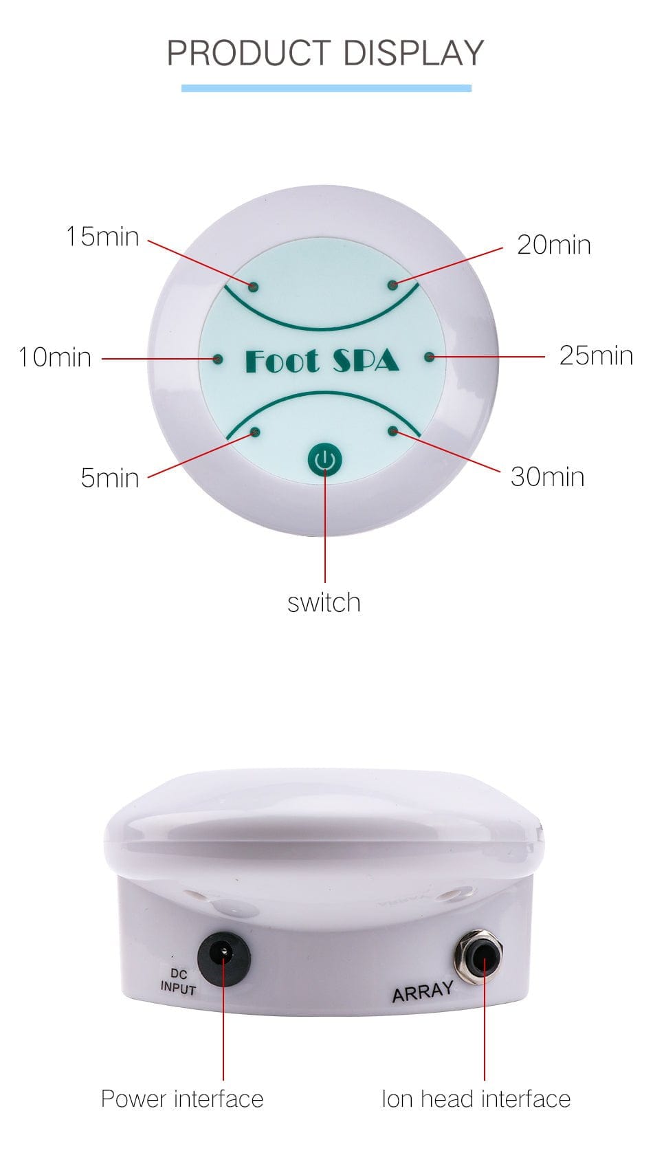 DrVerd™ Portable Ionic Detox Foot Bath Machine