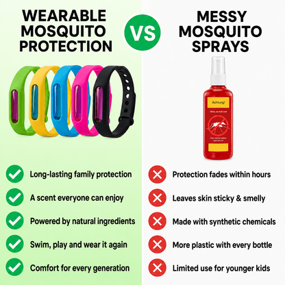 Natural Mosquito Repellent Bracelet