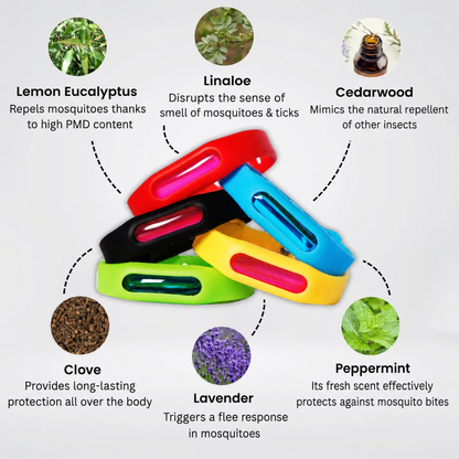 Natural Mosquito Repellent Bracelet